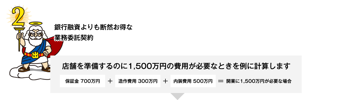 銀行融資よりも断然お得な業務委託契約